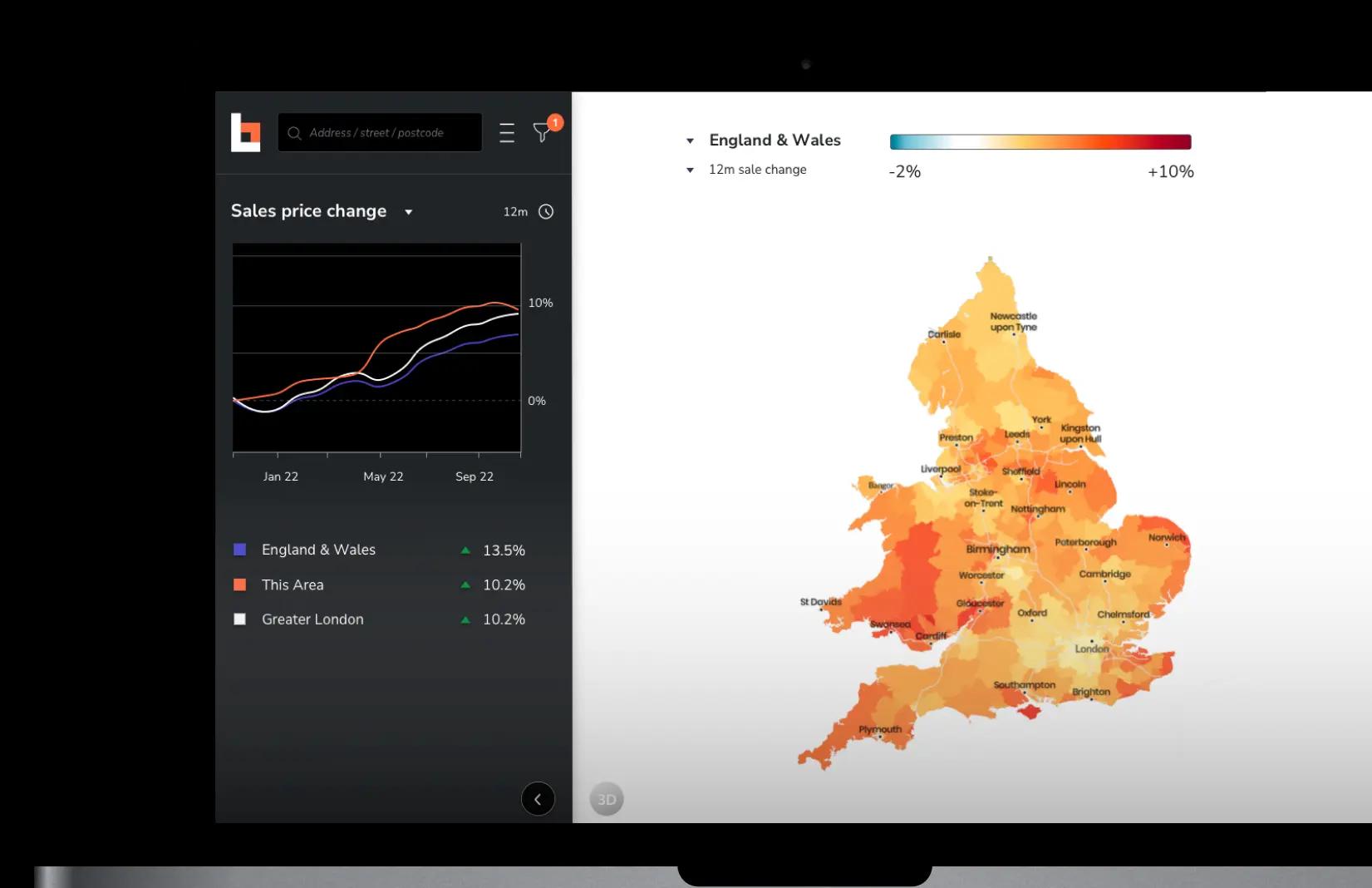 I want to perform my own research to improve my house price valuation