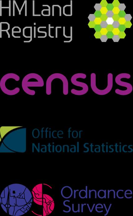 Property data sources